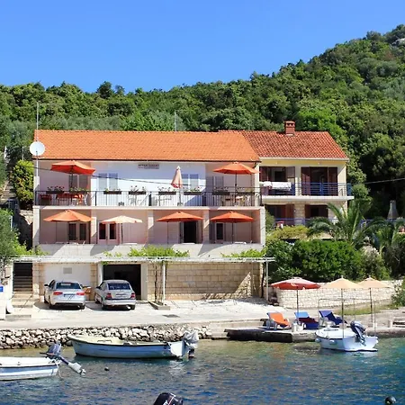 By The Sea Zrnovska Banja, Korcula - 10050 * Zrnovo